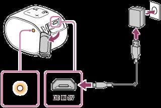 Ladda högtalaren Högtalaren kan drivas genom att ansluta den till ett nätuttag via USB-nätadaptern (finns i handeln) eller genom att använda det