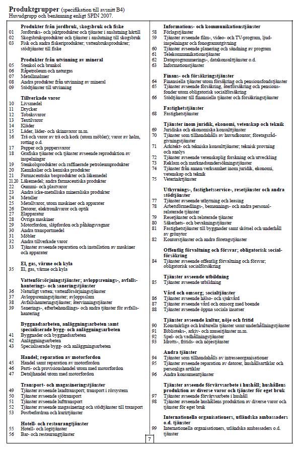 STATISTISKA CENTRALBYRÅN BESKRIVNING AV STATISTIKEN UF0302 ES/IFI