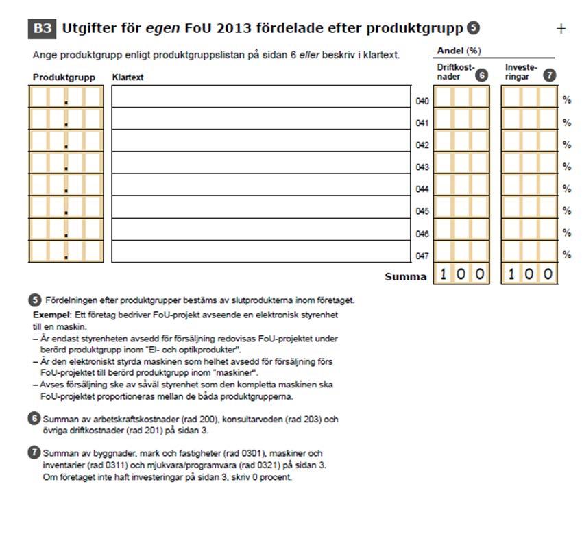STATISTISKA CENTRALBYRÅN BESKRIVNING AV STATISTIKEN UF0302 ES/IFI