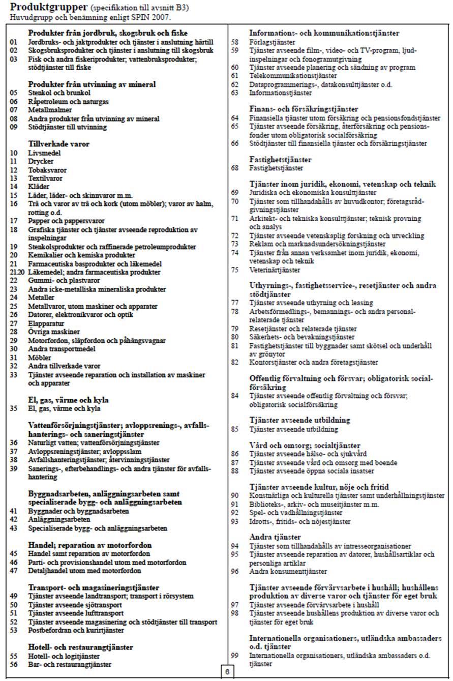 STATISTISKA CENTRALBYRÅN BESKRIVNING AV STATISTIKEN UF0302 ES/IFI