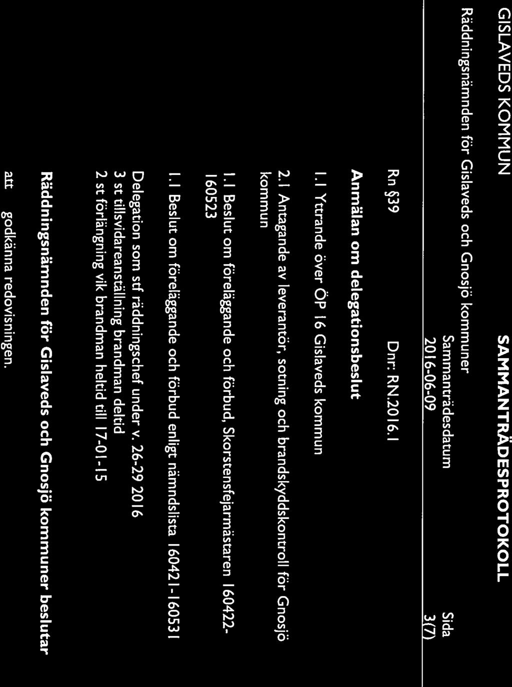 2016-06-09 3(7 Rn 39 Dnr: RN.2016.I Anmälan om delegationsbeslut.1 Yttrande över ÖP 1 6 Gislaveds kommun 2.