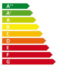 Energieffektivitetsklasser från2018 Wood stoves Energieffektivitet sklass Energieffektivitet sindex (EEI) A ++ EEI 130 A + 107 EEI < 130