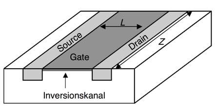 Formelsamling 7[8] Komponentfysik Drain-source-ström (n-mos = p-substrat, μ=μ n ): U GS U th Strypt: U GS <U th : I DS = 0 Linjära området: U DS (U GS -U th ): Mättnadsområdet: U DS (U GS -U th ):