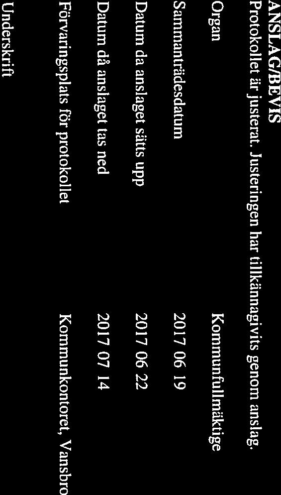 Vansbro Protokoll Kom m unfu lim ä ktige ANSLAG/BEViS Protokollet Urjusterat. Justeringen har tillkännagivits genom anslag.