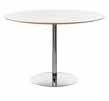 Collection Table bases Aline