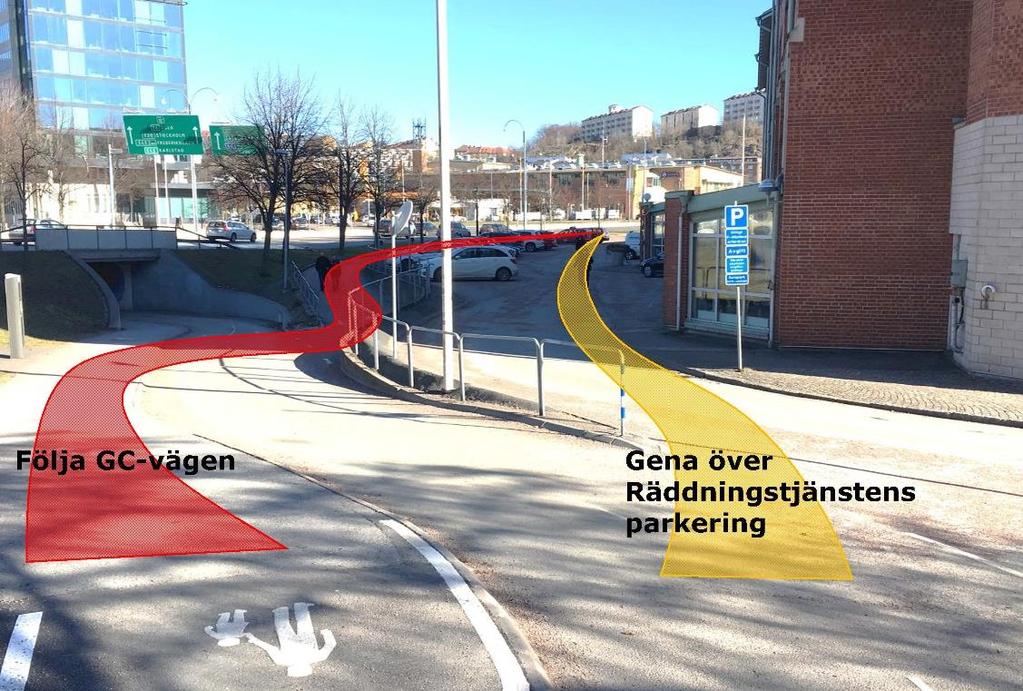 4 Diskussion Slutsatsen av resultatet av inventeringen är att det inte är några större flöden av gående och cyklister på platsen i dagsläget.