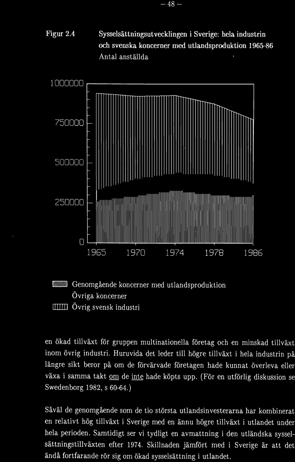 Huruvida det leder till högre tillväxt i hela industrin på längre sikt beror på om de förvärvade företagen hade kunnat överleva eller växa i samma takt om de inte hade köpts