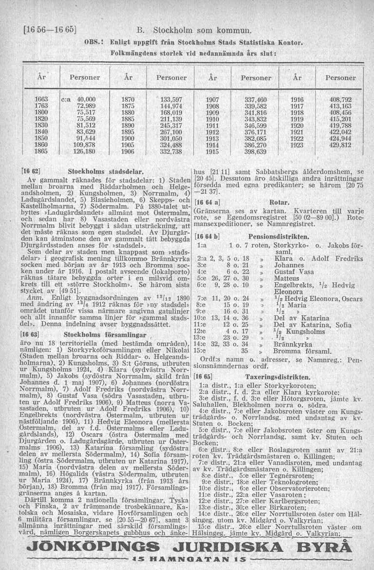 [l6 36-16 661 B. Stockholm som kommuii. OBS.! Enligt uppgift fr&n Stoekhohns Stads Statistiska Kontor. / Folkmängdens storlek vid nedannämnda års slut: penoner!