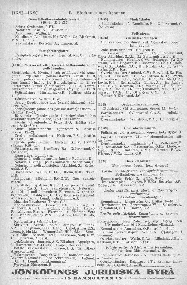 [l6 81-16 901 B. Stockholm som kommun. Uverståthallarehbetrts kansli. (10-3; tlf 9 32.) Sekr.: Grafström, G.Hj. Notarier: Boalt, A.; Eriksson, K. Amanuens: Wallin, E. Kanslister: Liindholm, H.