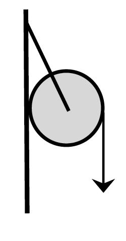 4. En toarulle med massan m är anbringad med en enkel anordning bestående av en lätt pinne som med snören sitter fast i väggen. Kinetiska friktionskoefficienten mellan rulle och vägg är 0.2.