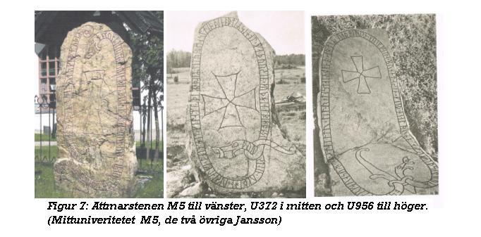 21 8.3 Liknar M5 och U372 och U956 varandra? En del av mitt resonemang går ut på att Attmarstenen M5 är av Åsmund, då den är så lik U372 som inte är signerad.