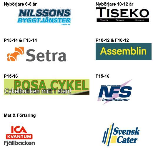 Frågor: Anmälan: Lisa Olofsson 070-344 39 66 Banchef: Magnus Jonsson 076-795 01 76 Tävlingsledare: Pontus Johansson