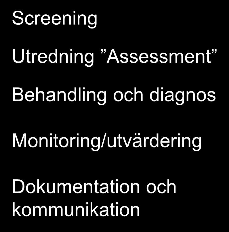 Nutritionsvårdsprocessen Screening Utredning Assessment Nutritionsbehandlingsprocessen