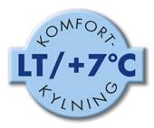kw Vätskekylt