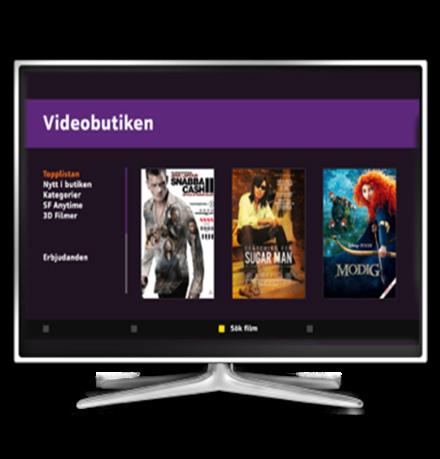 Text TV på nytt sätt Hög bildkvalitet och mängder av kanaler Flera prisvärda kanalpaket med