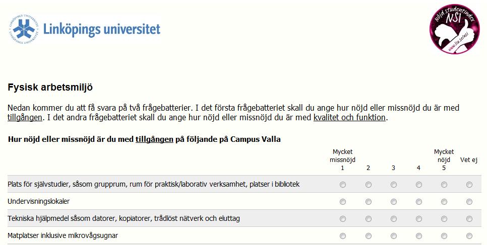 NSI 212 FYSISK ARBETSMILJÖ 16 Under avsnittet Fysisk arbetsmiljö samlas frågor som rör såväl undervisningslokaler som universitetets allmänna utrymmen.