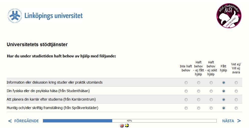 NSI 212 UNIVERSITETETS STÖDTJÄNSTER 29 Under avsnittet Universitetets Stödtjänster samlas frågor som handlar om exempelvis Studentportalen, Studievägledningen och Universitetsbiblioteket.