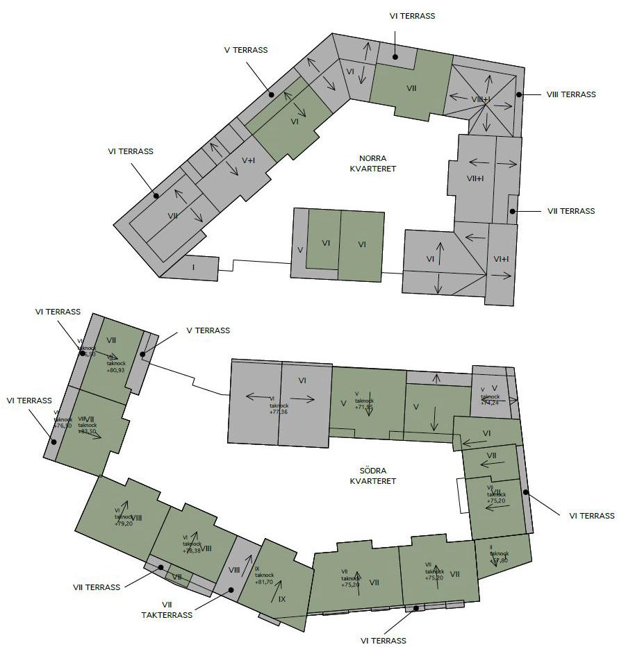 2017-02-10 Rev: 2018-01-10, sid 5 (15) Figur 2. Nya planerade flerbostadshus med antal våningar. Takplaner 2017-11-09.