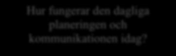 Teoretiskt ramverk 3 Teoretiskt ramverk Från problembeskrivningen kan det utläsas att ett starkt ledarskap och kommunikationen i ett projekt är faktorer som spelar stor roll.