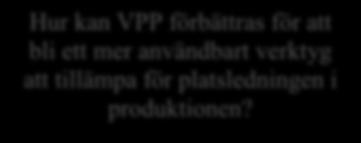 1 Koppling mellan frågeställningar och teori Frågeställning ett besvaras genom att studera kommunikation inom projekt för att få en bild på hur planering och kommunikation bör fungera.
