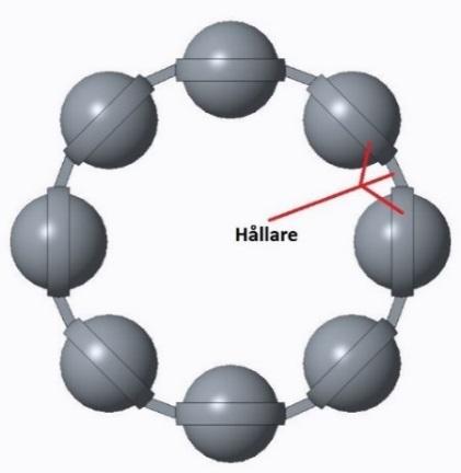 Belastningsförmågan blir sämre när antal rullkroppar reduceras, se figur 5. Rullkroppar tillverkas oftast av härdat specialstål med en hög precision m. a. p. hårdhet, ytjämnhet och måttnoggrannhet.