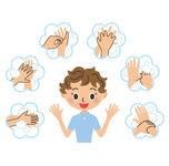 Handhygien barn Barnen tvättar alltid händerna: Efter toabesök Före och