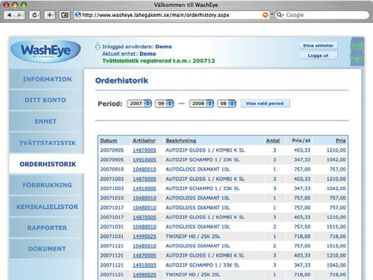 WashEye e-rapporter Ett verktyg för egenkontroll som spar tid och förenklar dina rapporter till tillsynsmyndigheten.