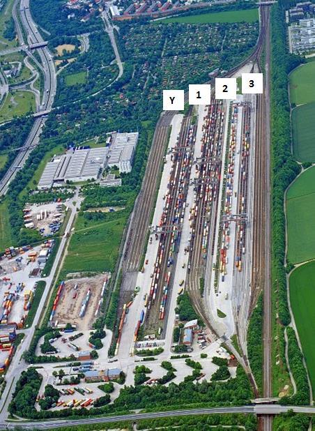Utvalda fallstudier kombiterminaler DUSS München-Riem Intermodal terminal Infrastructure owner DB Netz AG Duss (75% DB Netz, 12,5% Terminal operator DB Cargo, 12,5% Kombiverkehr) Number of
