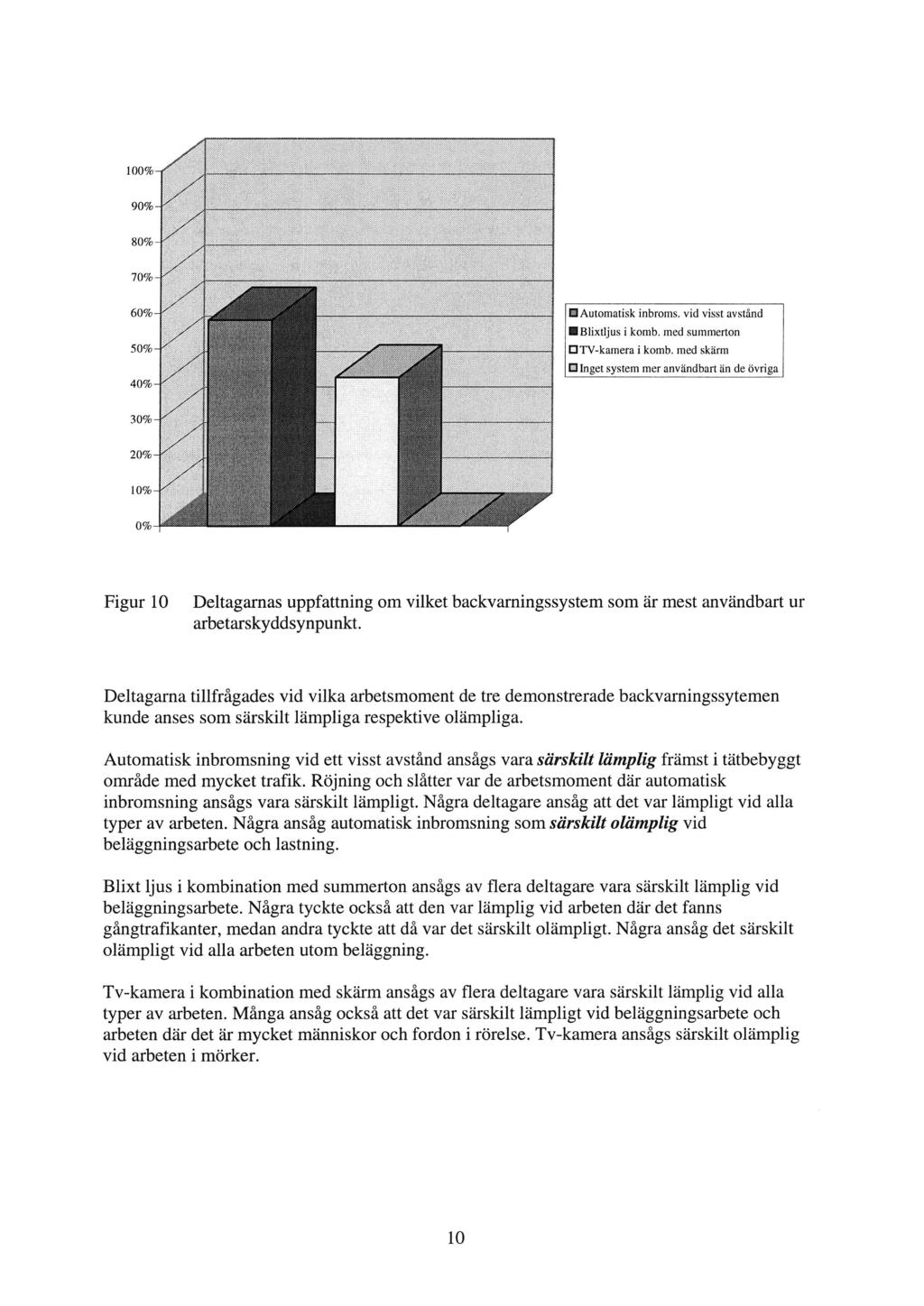 100% 60% Automatisk inbroms. vid visst avstånd EBlixtljus i komb. med summerton 50% DTV-kamera i komb.