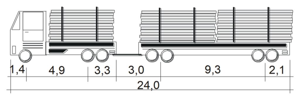 För bättre förståelse kan det beskrivna typfordonet jämföras med Trafikverkets typfordon Skogsbil Ls (se Figur 10), där enda skillnaden ligger i att Trafikverkets typfordon Skogsbil Ls är 2,55 m