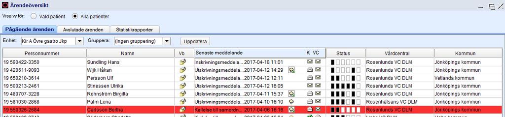 2 Förflyttning av vårdplaneringsärende i Link Ärendeöversikten i Link visar de vårdplaneringsärenden som pågår på den klinik och avdelning där patienten är inlagd En förflyttning görs i Cosmic till