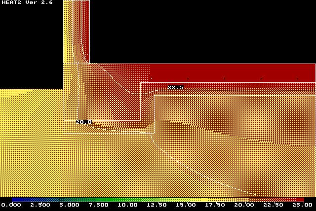 TorkaS eftersom temperaturen är högre i betongplattan jämfört med den omgivande luften.