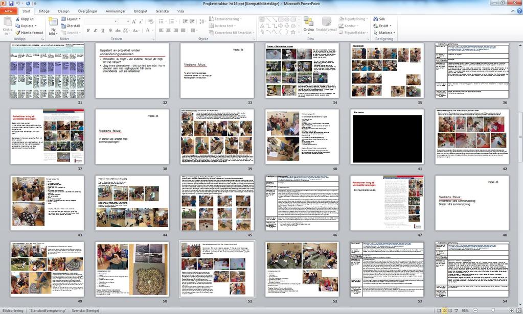 Anna Gustafsson Förskolan Trollet Augusti 2017 PROJEKTSTRUKTUR Anvisningar till projektbildspelet Att följa en barngrupps lärprocesser kring vårt valda fokus i en Power Point är ett sätt att