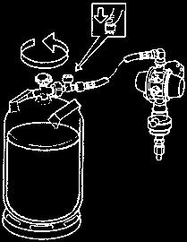 Om gasolflaskan ligger så kan gasolvätska tränga ut i gasolsystemet och ge stötvis uppflammande lågor i brännarna. Gasolflaskan är ett tryckkärl och får inte utsättas för onormal uppvärmning.