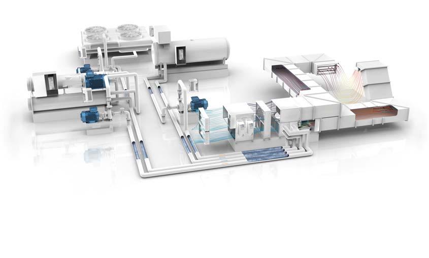 4 TILLÄMPNINGSGUIDE ACH580 HANTERA DE TOTALA ÄGANDEKOSTNADERNA FÖR HVAC-SYSTEM Skapa ett effektivt klimat med ACH580 Figur 01.