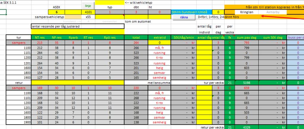 Wikibana SEK beräkningen Nu har beräkningsbladet all grunddata. Dvs. antal tåg på den aktuella linjen samt antal resande på den aktuella sträckan.