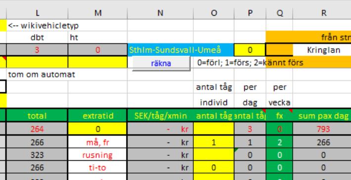 Wikibana SEK beräkningen Till beräkningen av kostnaden behövs två värden till 1. Antal minuter till restidsförlängningen 2.