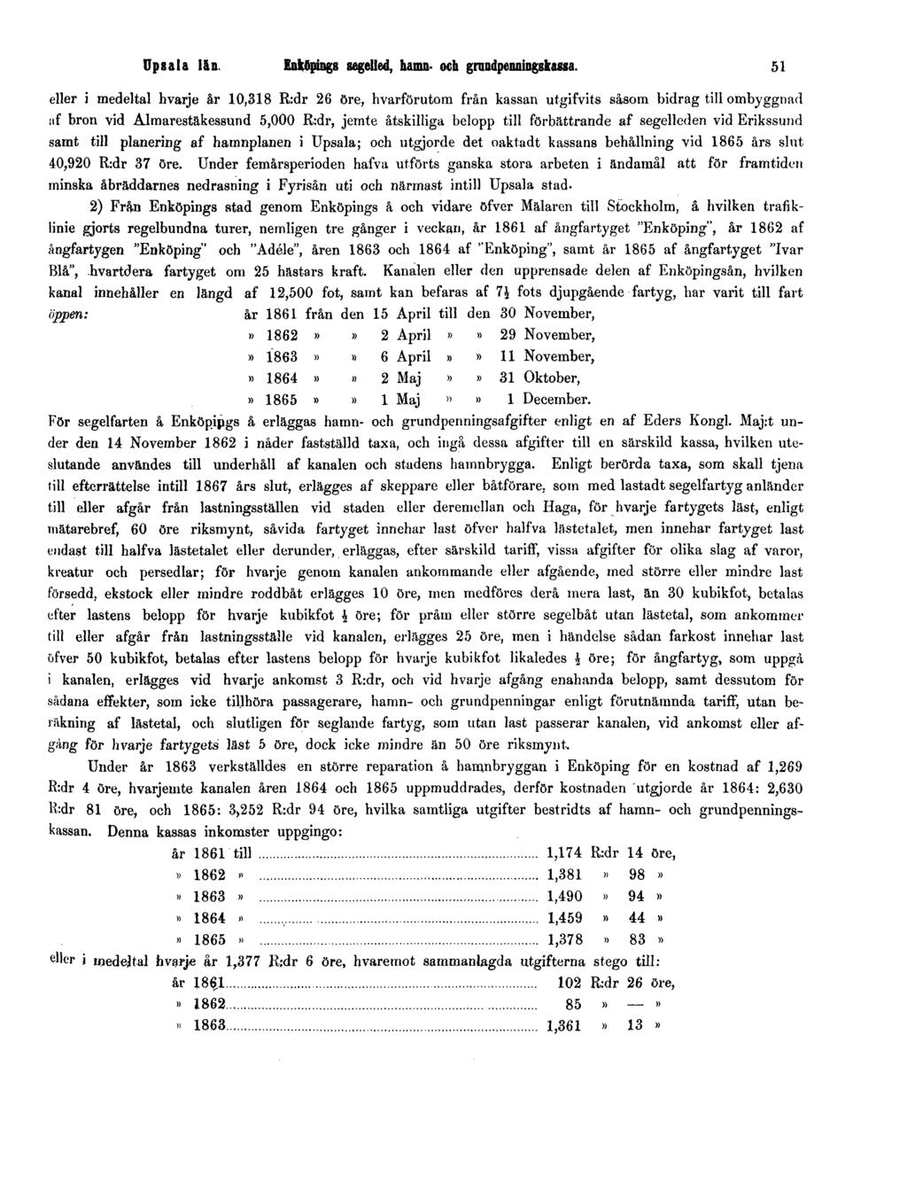 Upsala län. Enköpings segelled, hamn- och grundpenningskassa.