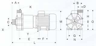 P 264 X Ø65 Y Ø12 x nº4 35-18512 Magnetkopplad centrifugalpump P.