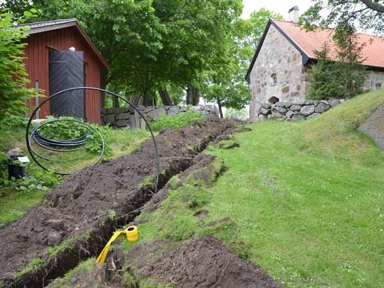4 Gräsytan mellan kyrkogården och