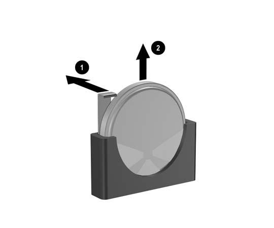 Dra tillbaka klämman (1) som håller batteriet på plats och ta bort batteriet (2). b. Sätt i det nya batteriet och sätt tillbaka klämman igen.