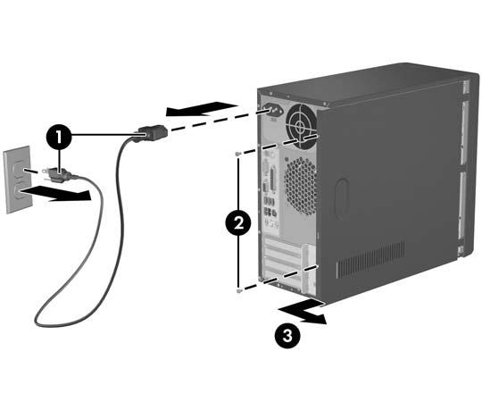 2 Uppgraderingar av maskinvara Ta bort åtkomstpanelen och frontpanelen 1. Stäng av datorn på rätt sätt via operativsystemet. Stäng därefter av eventuell kringutrustning. 2.