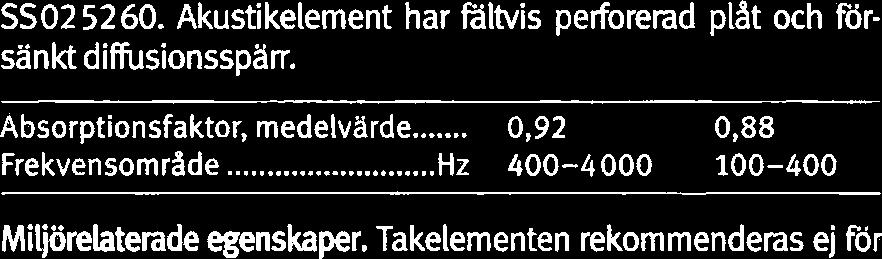 Enligt Brandskyddslagets utredning 1993.04.23 bedöms elementet uppfylla fordringama for klass REI 30och REI 60.