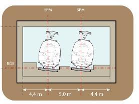 Planerat arbete i projektets fortsatta skeden 2014-07-04 Masshanteringsplan,