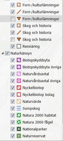 Fågelarter Liikavaara-området Figur 9.