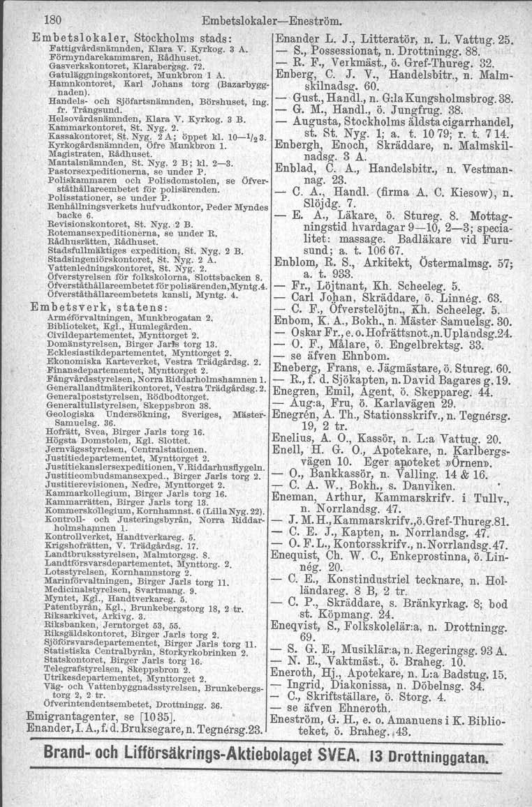 180 Embetslokaler- Eneström. Embetslokaler, Stockholms stads: Enander L. J., Litteratör, n. L. Vattug. 25. F"ttigvårdsnämnden,Klara V. Kyrkog.3 A. S., Possessionat, n. Drottningg. 88.