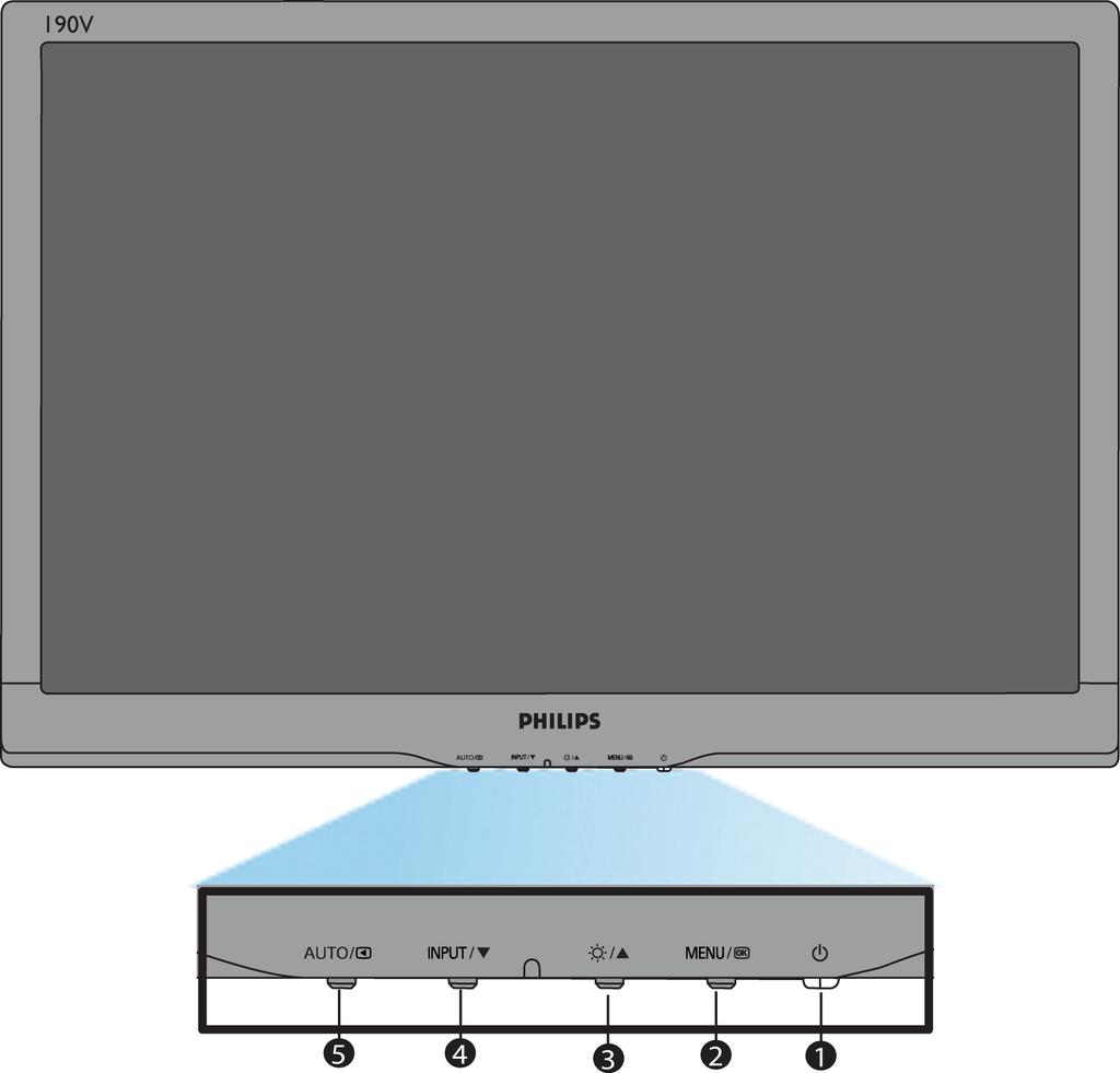 Installing Your LCD Monitor Produktbeskrivning, framsidan Installera LCD-monitorn Ansluta till PC:n Sockeln Komma igång Optimera prestanda Produktbeskrivning, framsidan 1 SÄTTA PÅ och STÄNGA AV