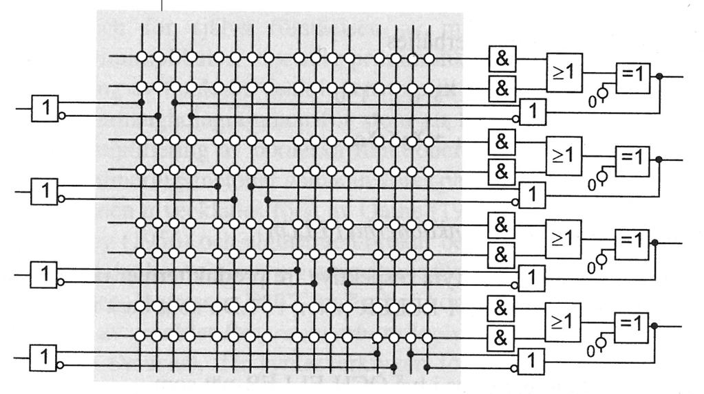 Programmerbar logik 11 Complex programmable logic device (CPLD)