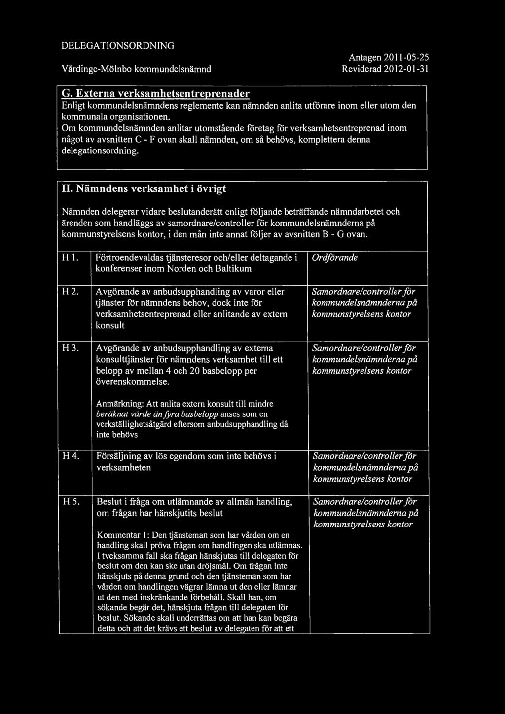 Om kommundelsnämnden anlitar utomstående företag för verksamhetsentreprenad inom något av avsnitten C - F ovan skall nämnden, om så behövs, komplettera denna delegationsordning. H.