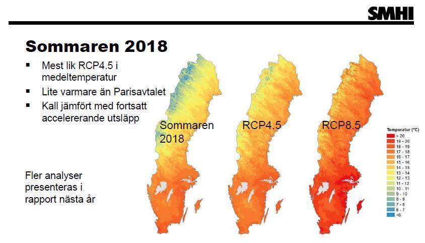 Källa: